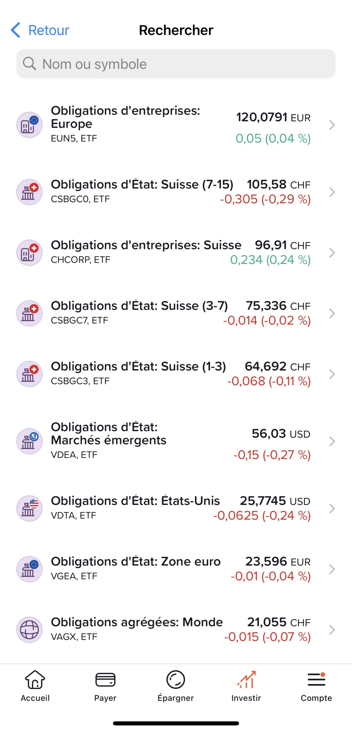 Yuh ETFs - obligations