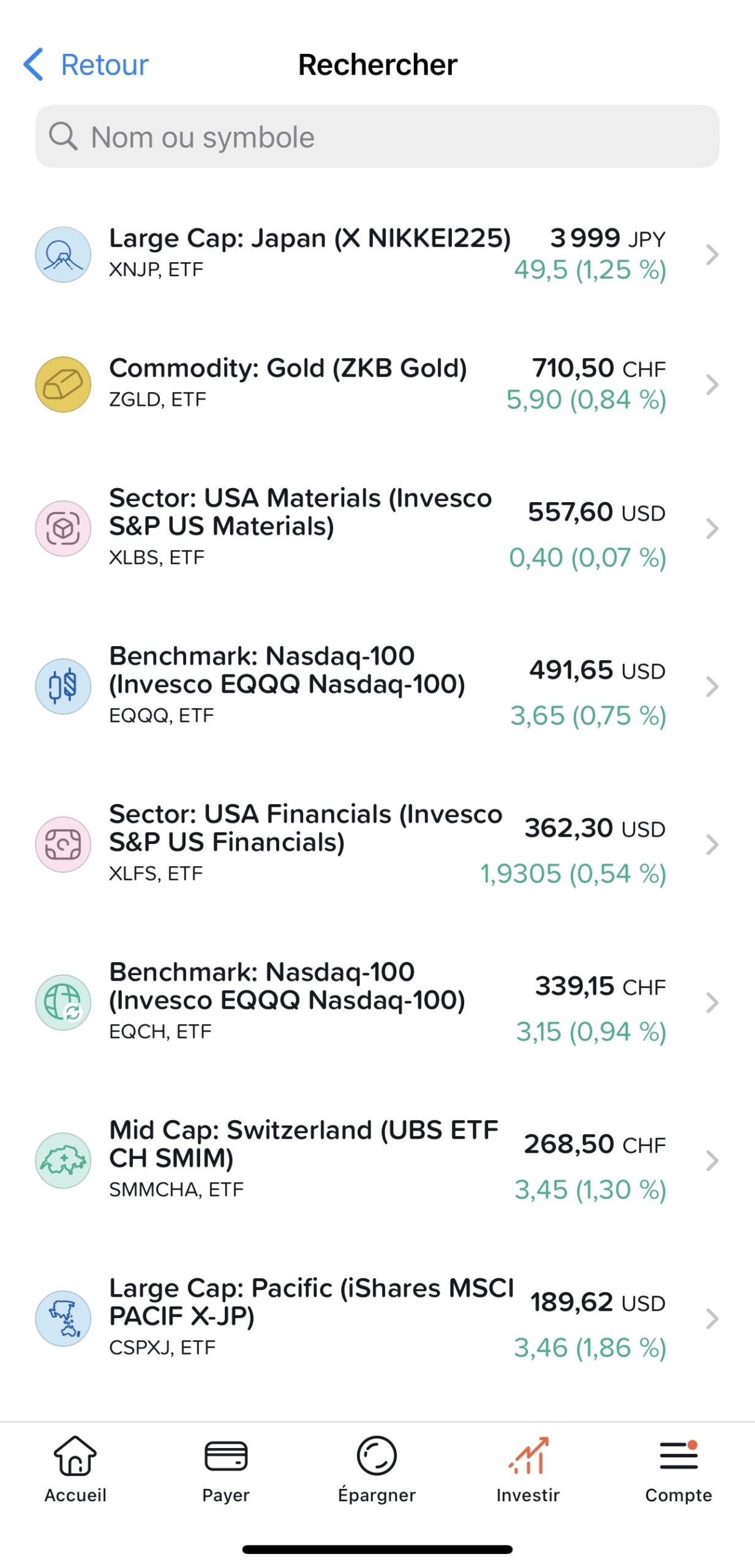 Yuh ETFs