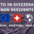 Carte di Credito in Svizzera: Confronto e Panoramica (2025)